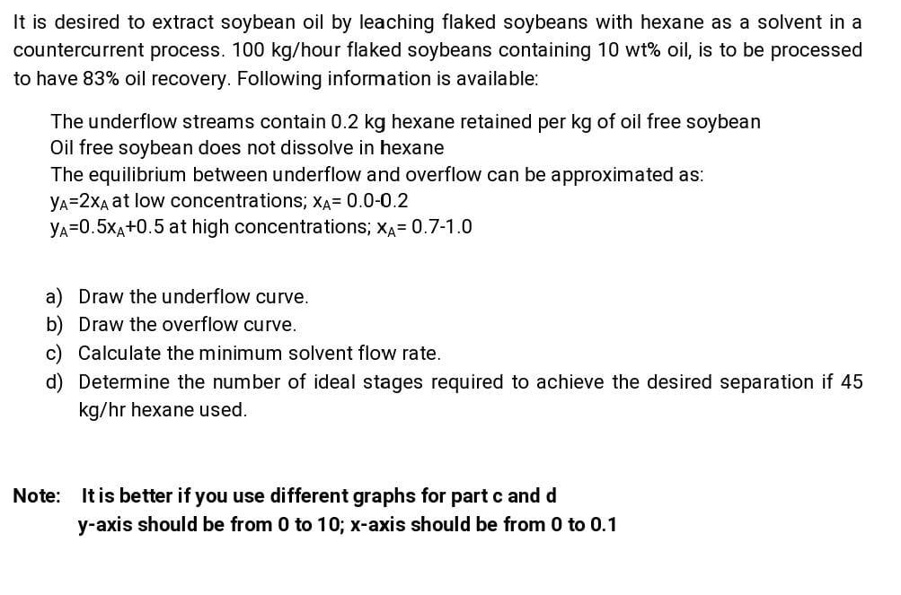 It is desired to extract soybean oil by leaching