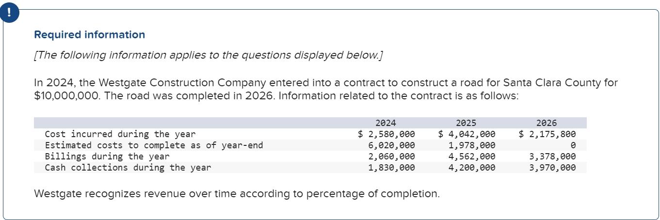 Solved 5. Calculate the amount of revenue and gross profit | Chegg.com