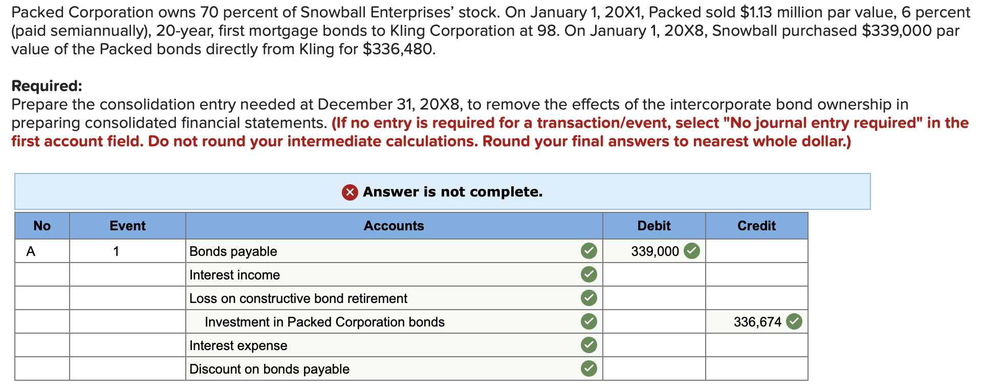 MicroStrategy completes $650 million bond sale to finance next