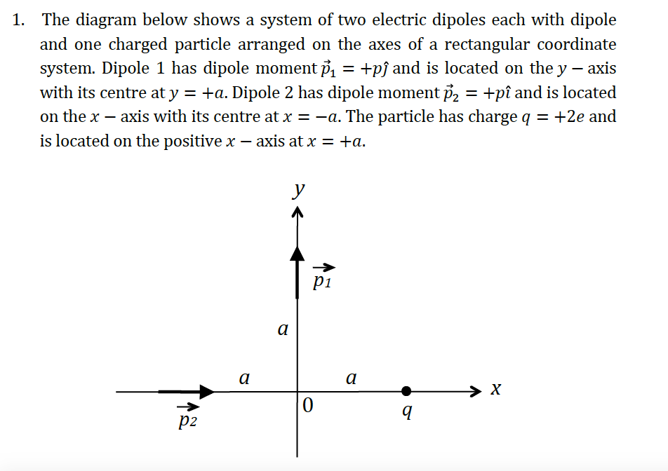Solved 1. The diagram below shows a system of two electric | Chegg.com