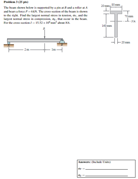 Solved The beam shown below is supported by a pin at B and a | Chegg.com