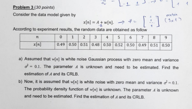 Solved - 2 Problem 3 (30 points) Consider the data model | Chegg.com