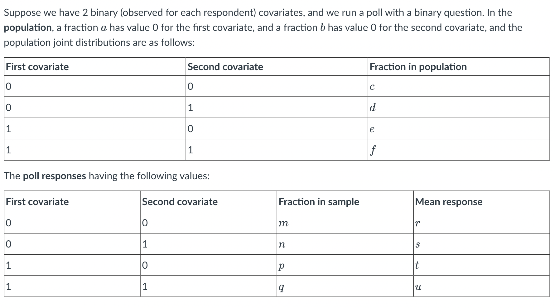 Solved Suppose we have 2 binary (observed for each | Chegg.com