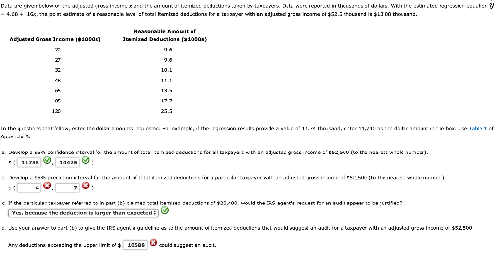 Solved Data Are Given Below On The Adjusted Gross Income X Chegg solved-data-are-given-below-on-the-adjusted-gross-income-x-chegg