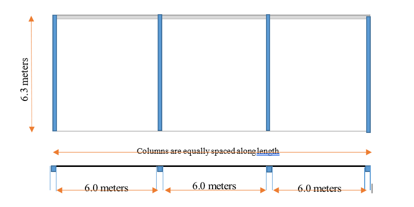 Solved If the column are spaced and located as shown with | Chegg.com