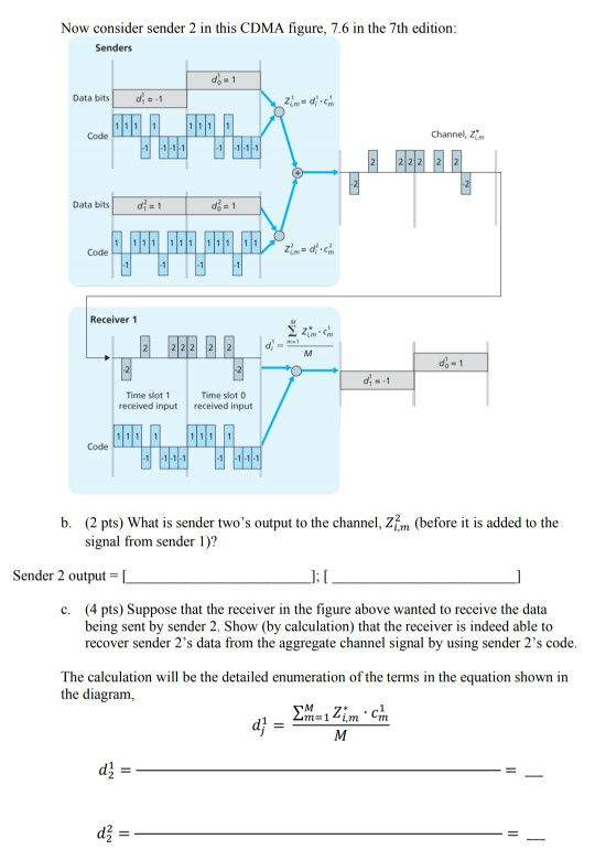 Solved 6. (8 pts) Recall this single-sender CDMA example | Chegg.com