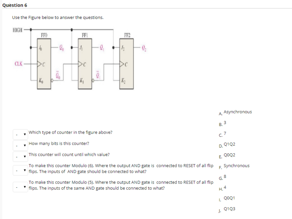Solved Question 6 Use the Figure below to answer the | Chegg.com