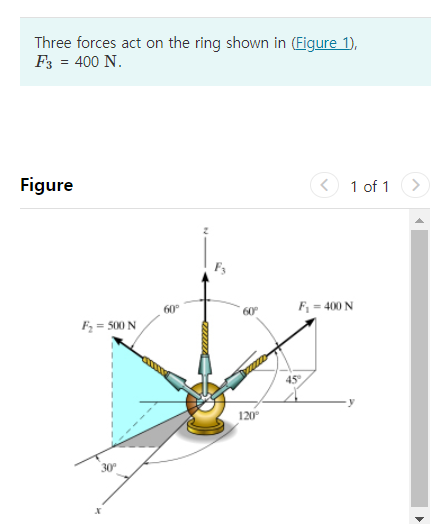 Solved Three Forces Act On The Ring Shown In (Figure 1). F3 | Chegg.com