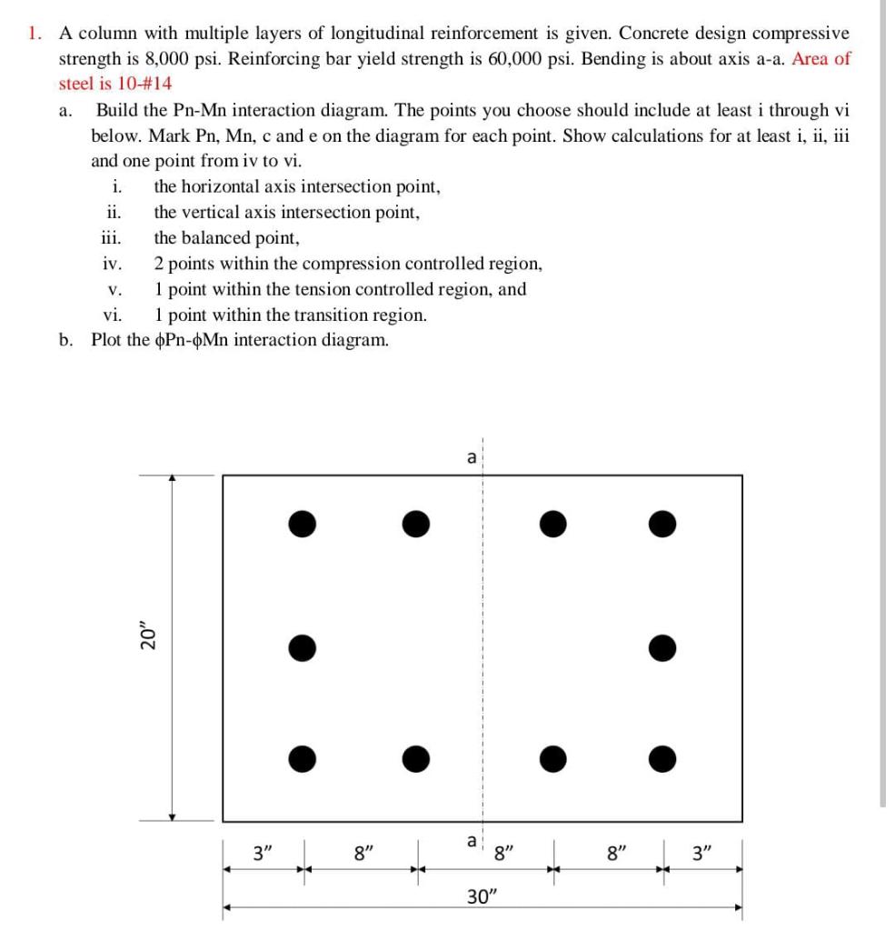 Solved 1. A column with multiple layers of longitudinal | Chegg.com
