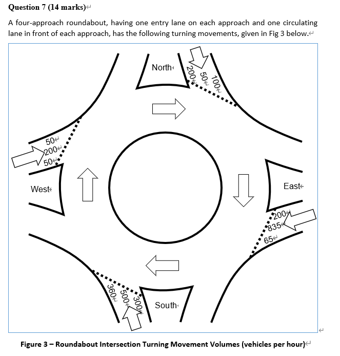 Question 7 (14 marks) A fourapproach roundabout,