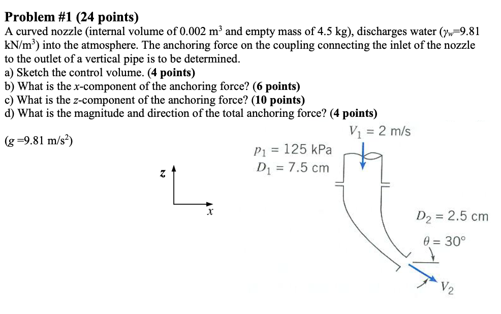 Solved Problem #1 (24 points) A curved nozzle (internal | Chegg.com