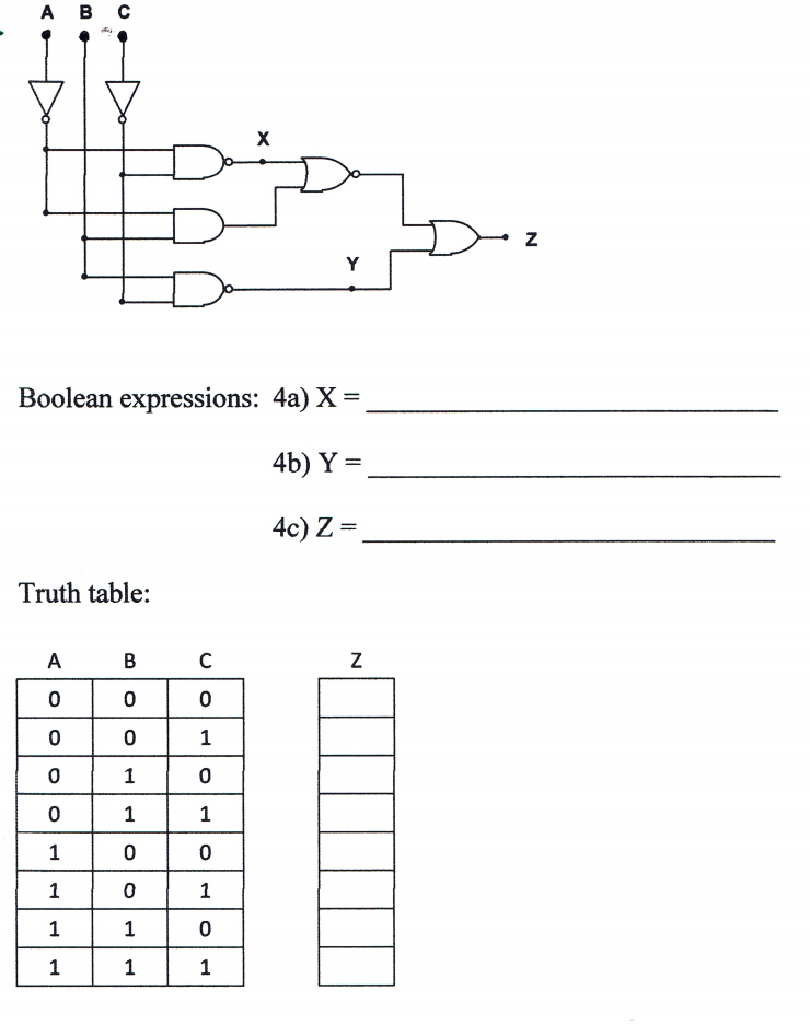 Solved thos Boolean expressions: 4a) X = 4b) Y= 4c) Z= Truth | Chegg.com