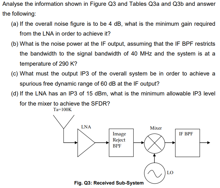 Solved Analyse the information shown in Figure Q3 and Tables | Chegg.com