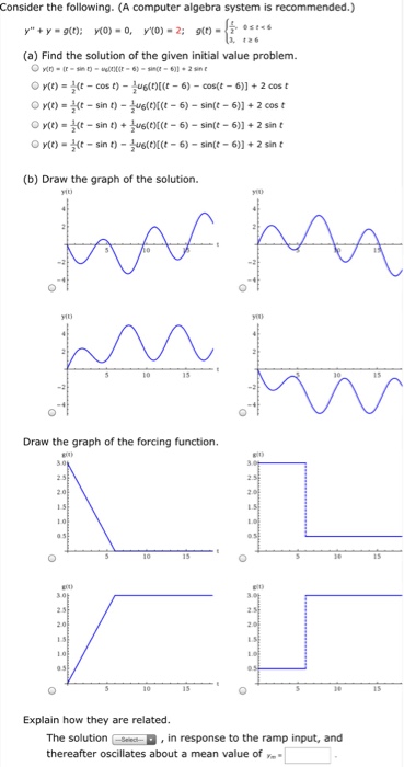 Solved Consider the following. (A computer algebra system is | Chegg.com