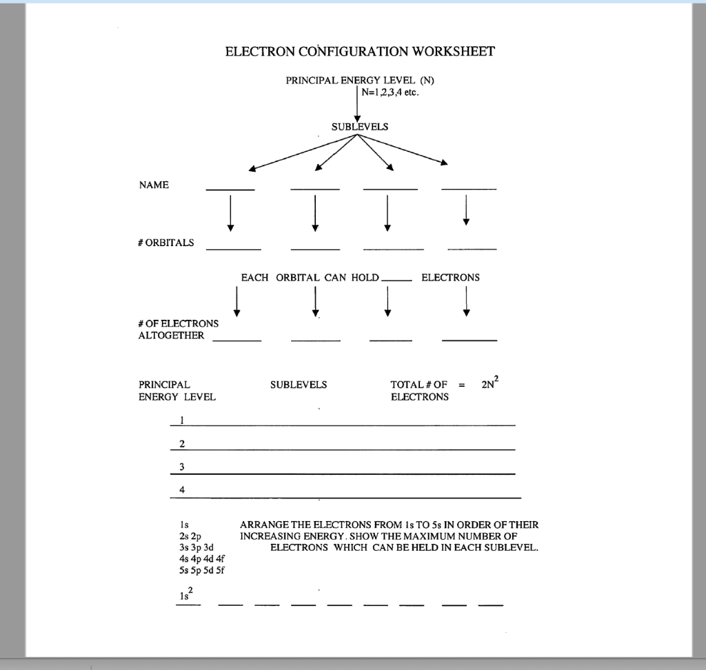Solved ELECTRON CONFIGURATION WORKSHEET PRINCIPAL ENERGY  Chegg.com Throughout Electron Configuration Worksheet Answers