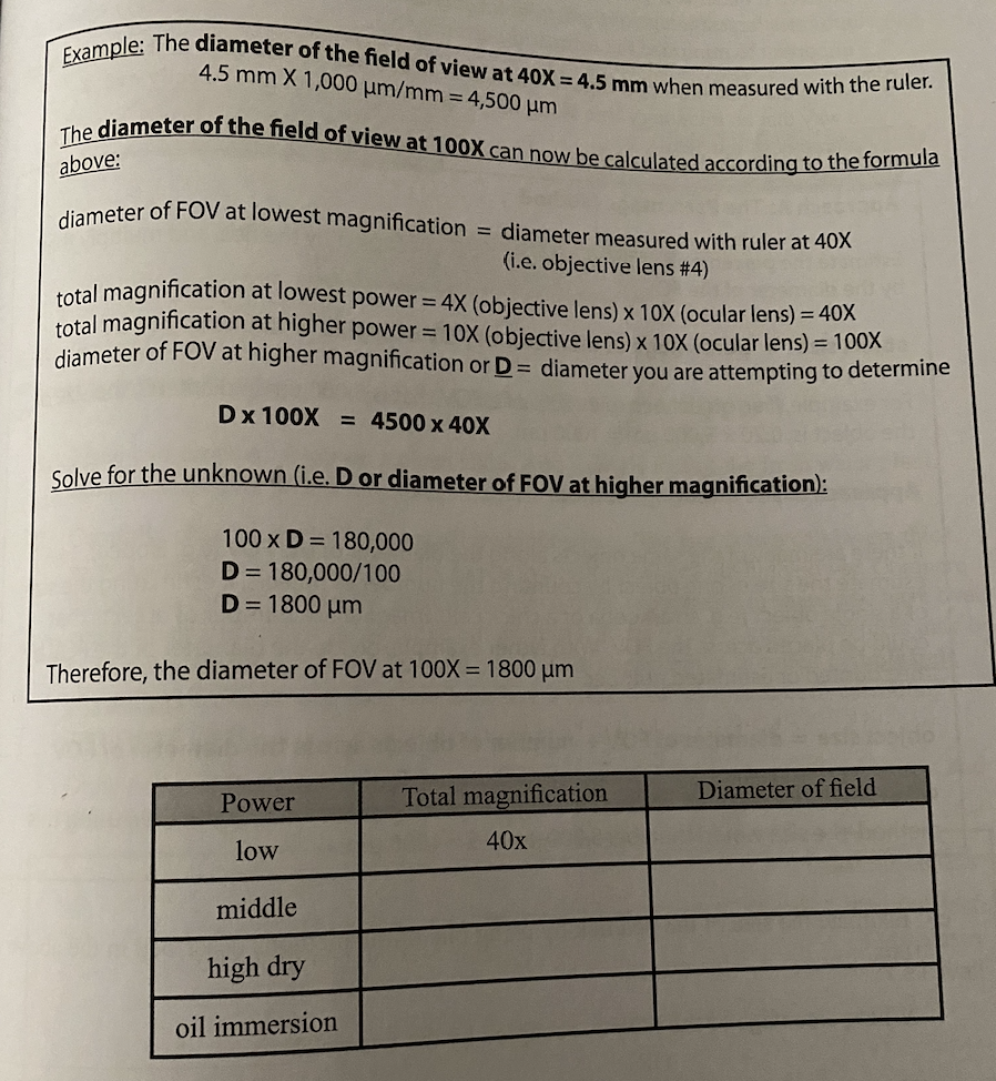 Solved Example The dian The diameter of the field of view