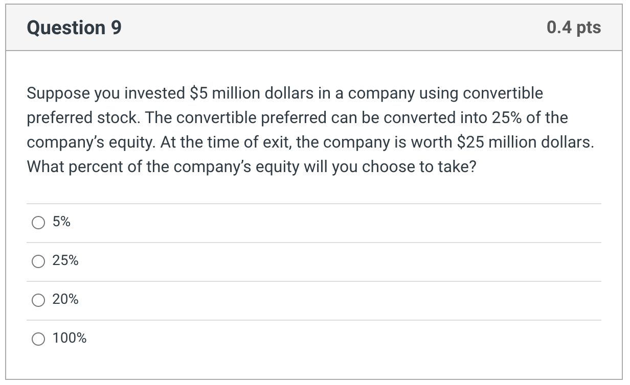 Solved Suppose You Invested $5 Million Dollars In A Company | Chegg.com