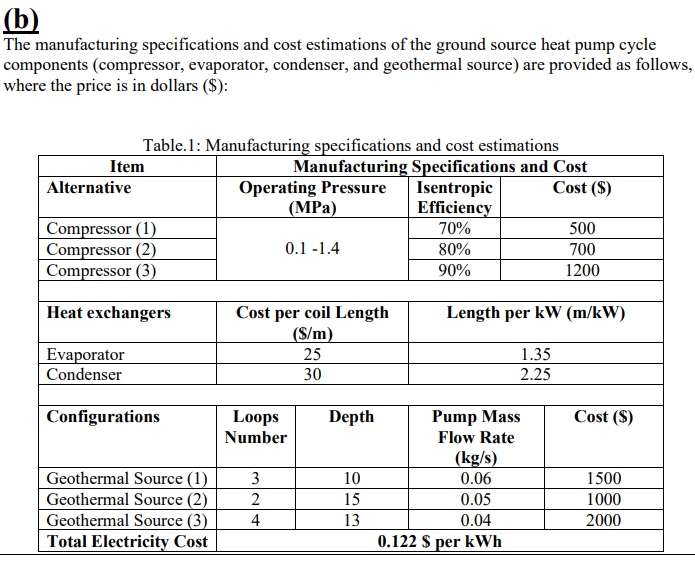 Solved (b) The Manufacturing Specifications And Cost | Chegg.com