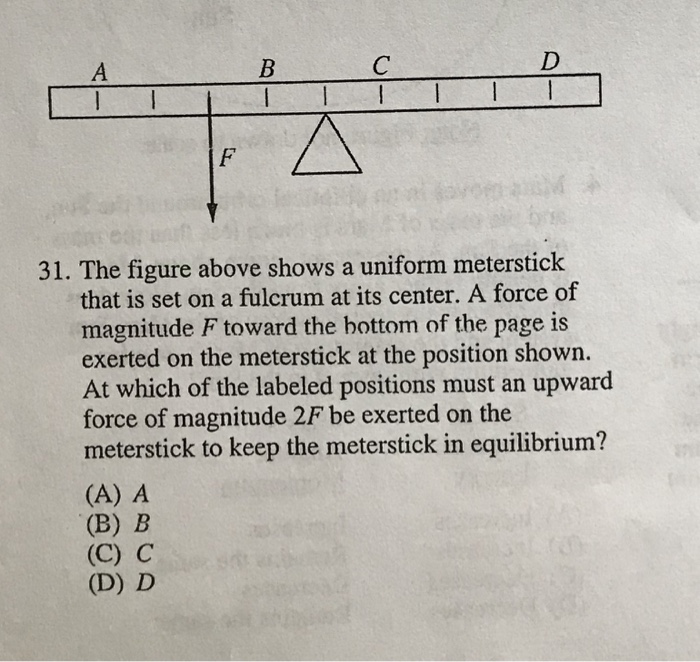 Solved 31. The figure above shows a uniform meterstick that