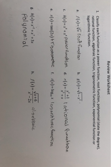 Solved Review Worksheet Classify Each Function As A Power Chegg Com