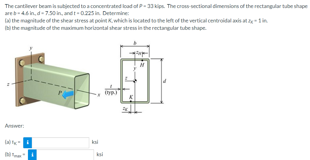 Solved The cantilever beam is subjected to a concentrated | Chegg.com