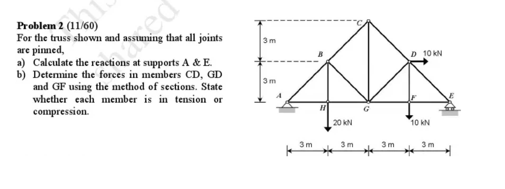 Solved Problem 2 (11/60)For the truss shown and assuming | Chegg.com