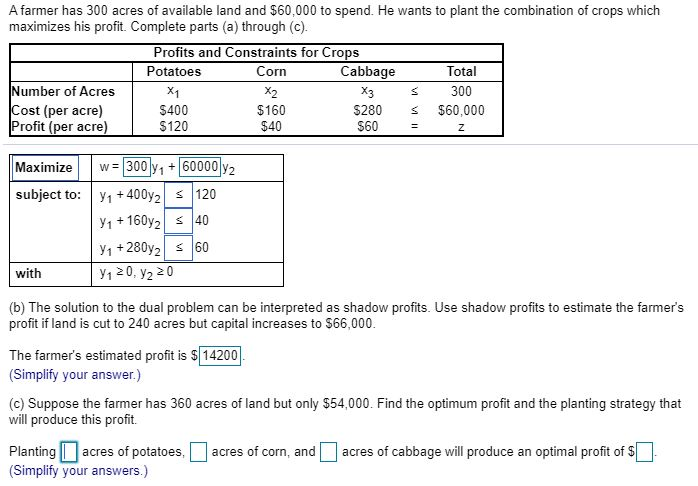 Solved Introduce slack variables as necessary and then | Chegg.com