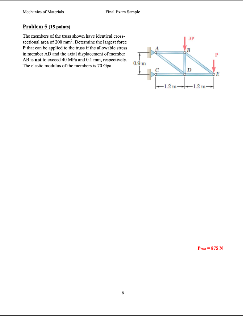 Solved Mechanics Of Materials Final Exam Sample Problem 5 | Chegg.com