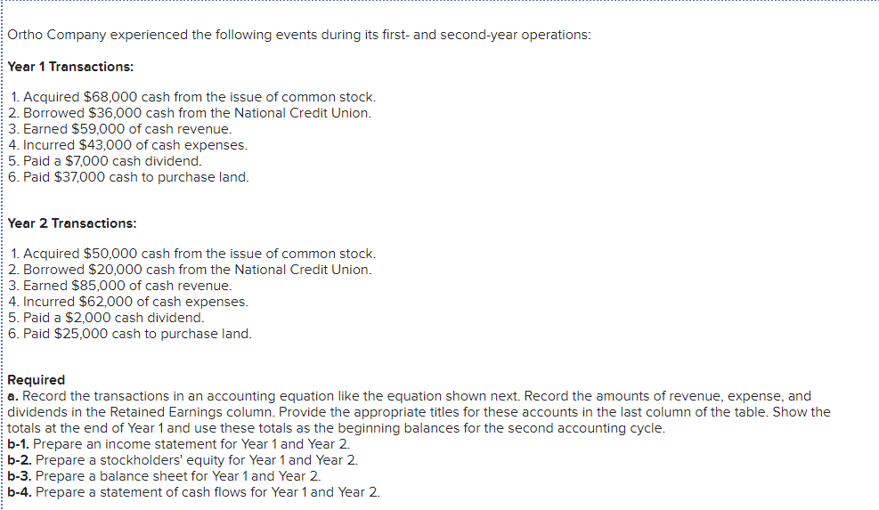 Solved Ortho Company experienced the following events during | Chegg.com