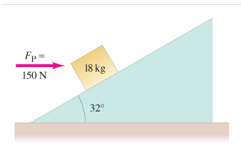 Solved The horizontal force FP=150 N force pushes the block | Chegg.com