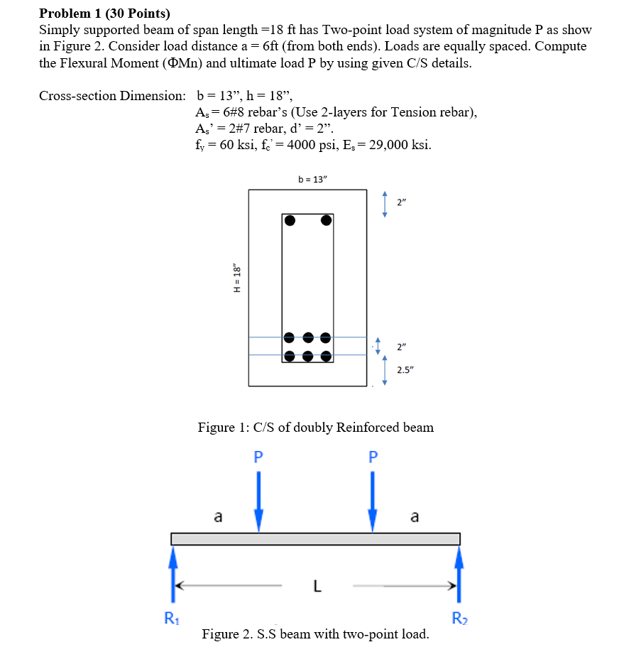 Solved Problem 1 (30 Points) Simply supported beam of span | Chegg.com