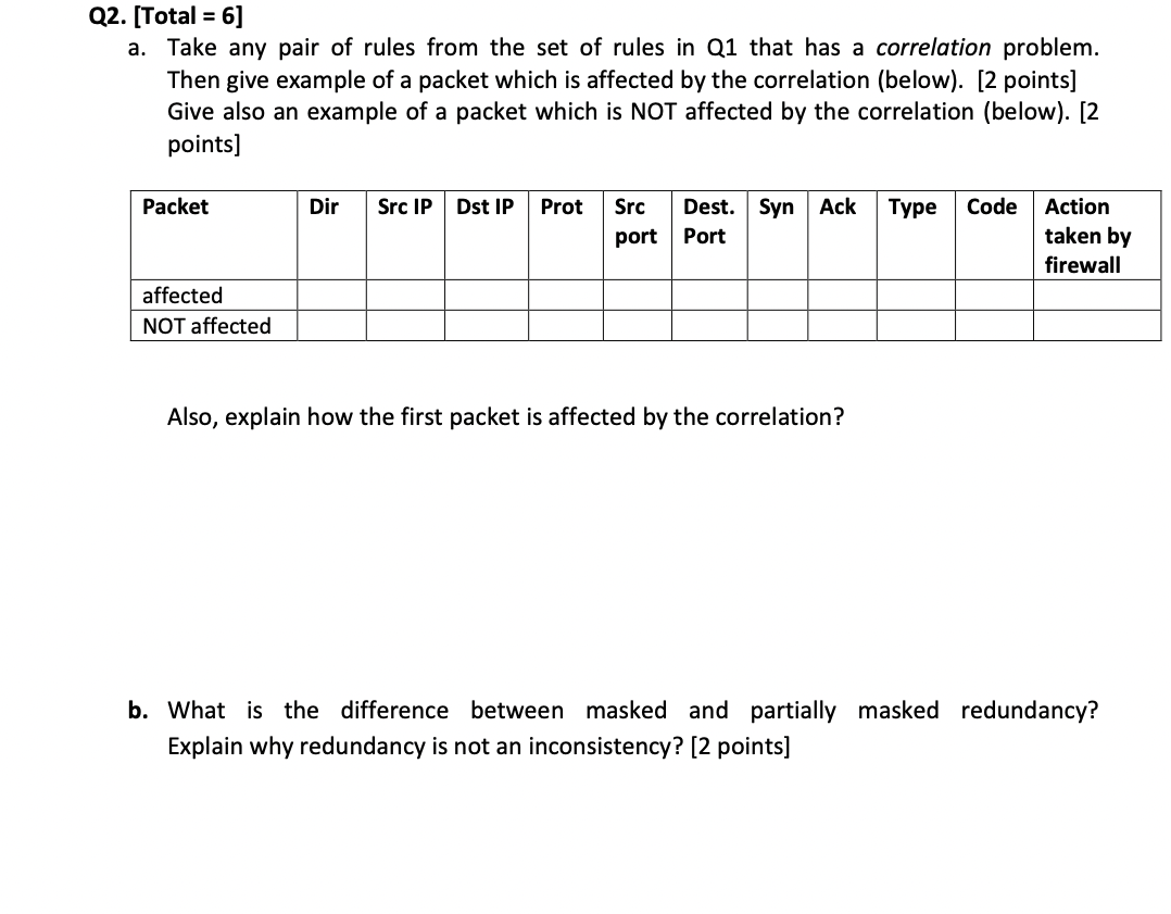 Solved Q1. [ Total =10] Given the following rules in a | Chegg.com