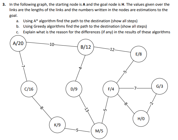 Solved 3. In the following graph, the starting node is A and | Chegg.com