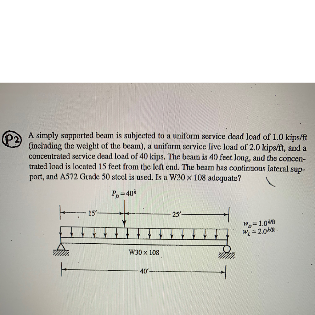 Solved A simply supported beam is subjected to a uniform