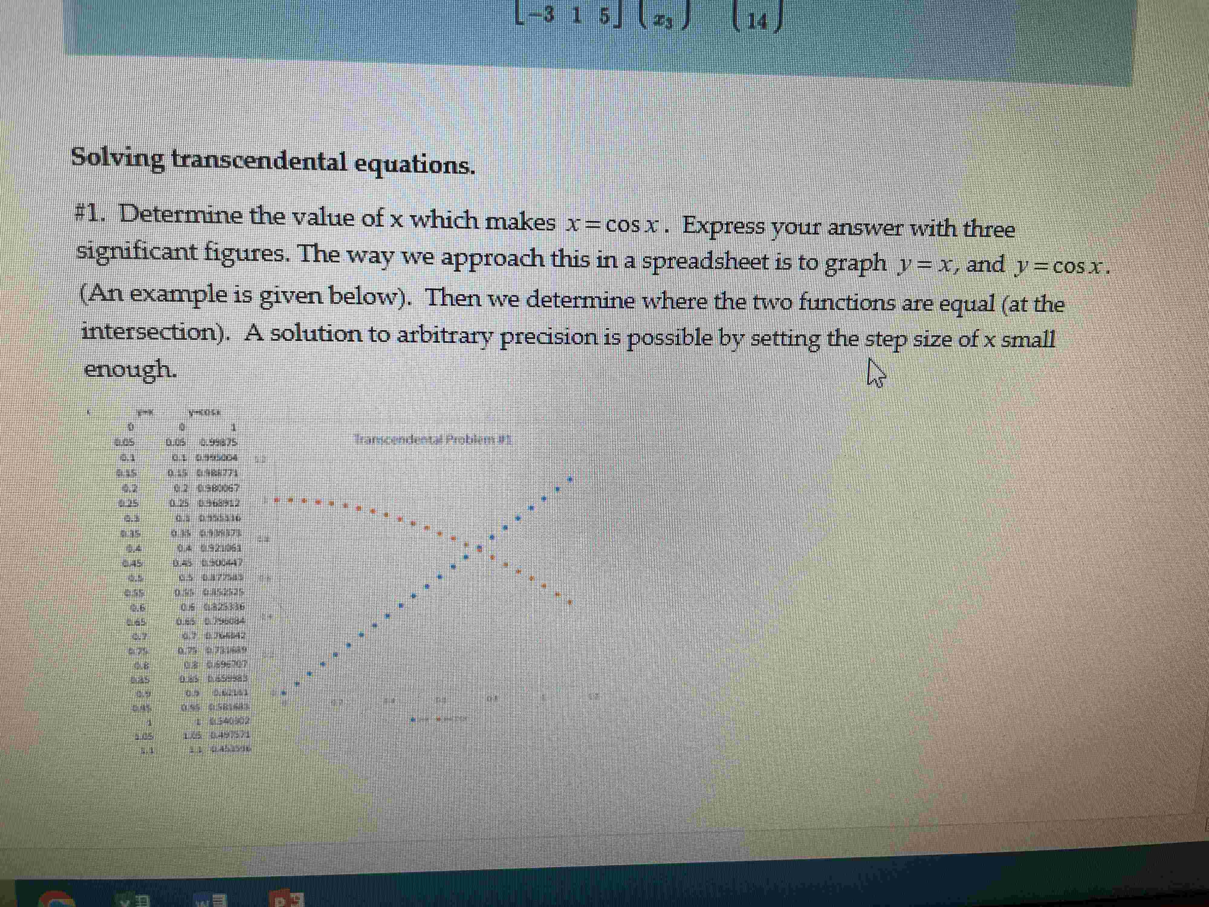 Solved Solving transcendental equations. \#1. Determine the | Chegg.com