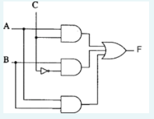 Solved (B+C)(A+Cˉ) | Chegg.com