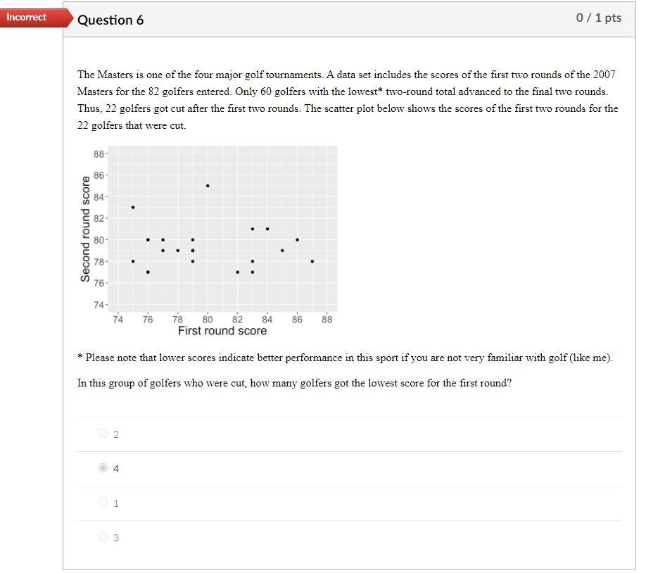 Solved Already had Chegg answer this question and they | Chegg.com