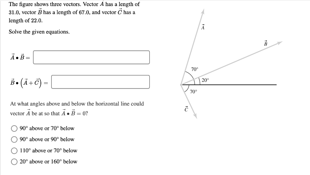 Solved The Figure Shows Three Vectors Vector A Has A Length Chegg