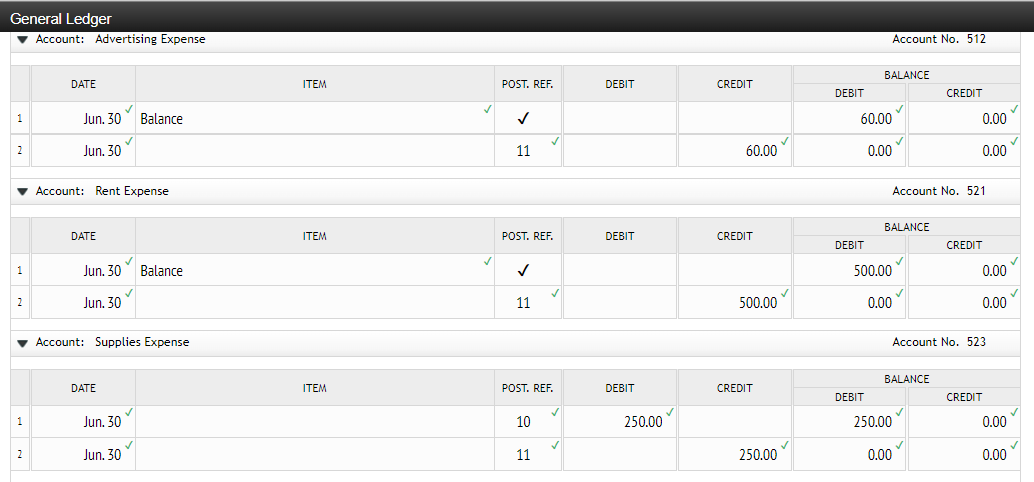 Solved A work sheet for the month ended June 30, 20- for | Chegg.com