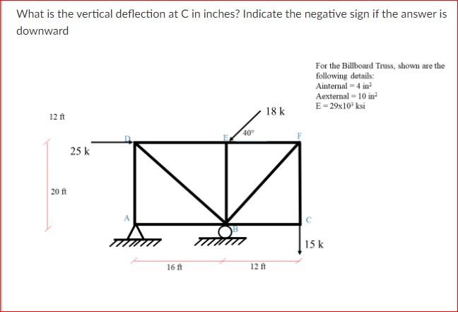 Solved What is the vertical deflection at C in inches? | Chegg.com