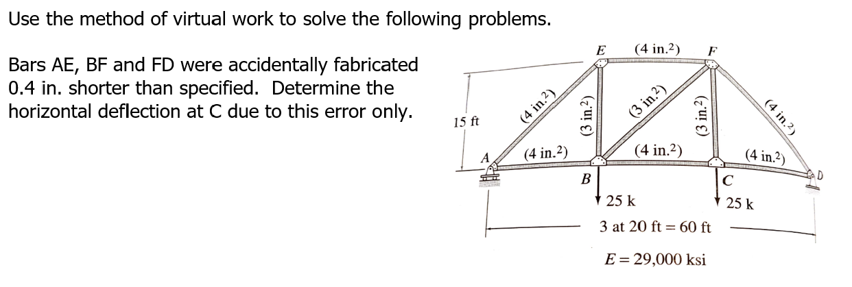 Solved Use the method of virtual work to solve the following | Chegg.com