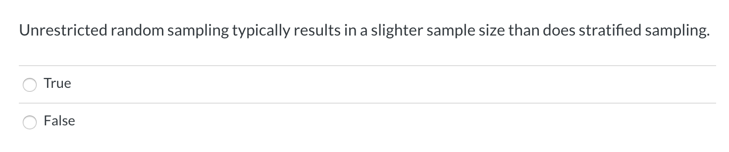 solved-unrestricted-random-sampling-typically-results-in-a-chegg