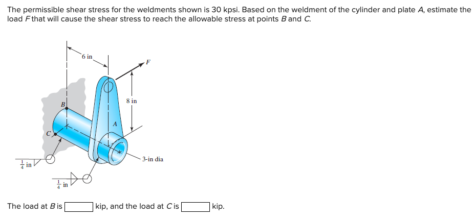 solved-the-permissible-shear-stress-for-the-weldments-shown-chegg