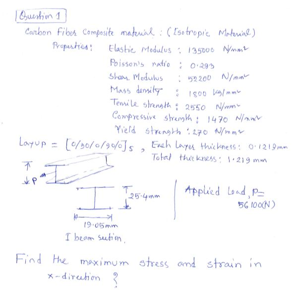 Strength properties (N/mm 2 ), elastic modulus (N/mm 2 ) and density