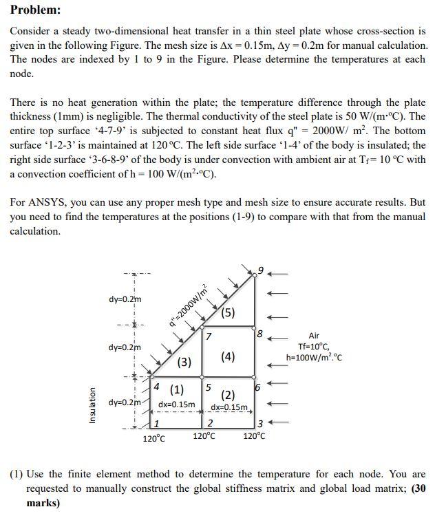 Solved Problem: Consider a steady two-dimensional heat | Chegg.com