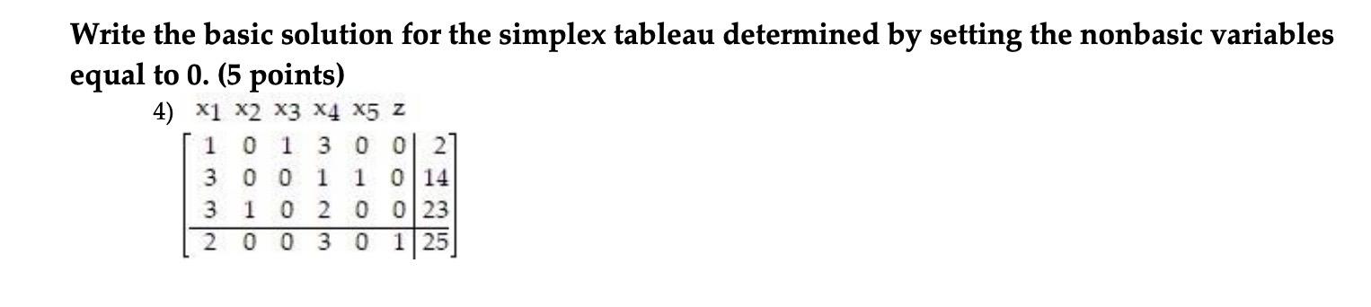 Solved Write the basic solution for the simplex tableau | Chegg.com