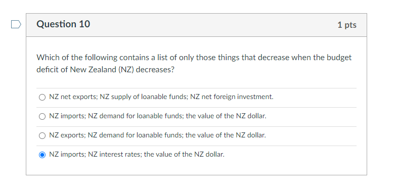 Cheap Stuff Under 1 Dollar -  New Zealand