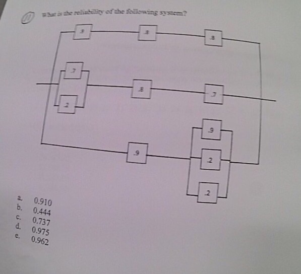 Solved What is the reliability of the following system? a. | Chegg.com
