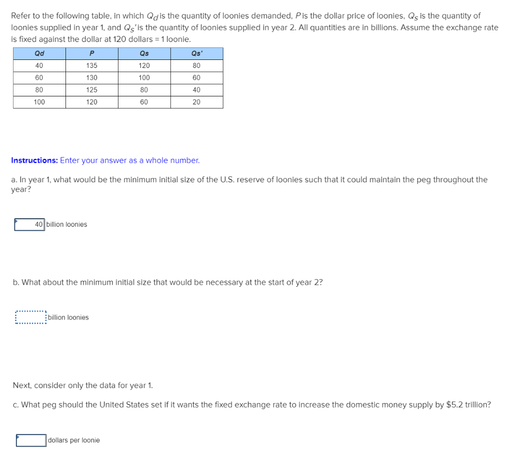 Which Course Is Highly Demanded In Canada