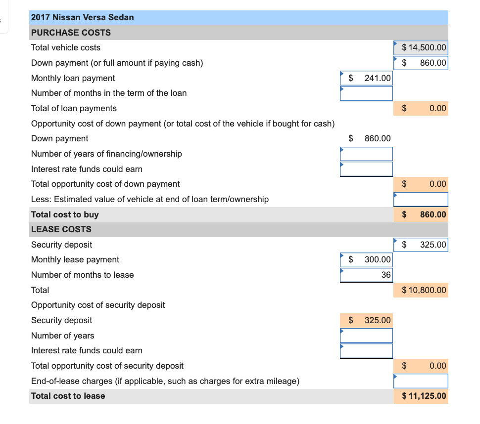 Continuing Case 36. Buying Or Leasing A Motor Vehicle 